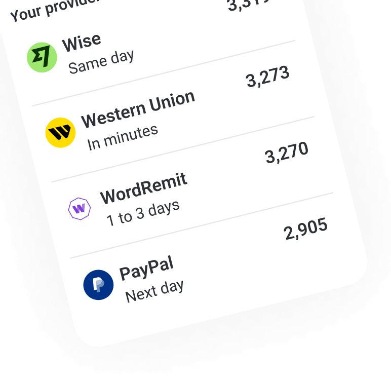 Send Money from India to Germany 6 Cheap Ways to Transfer 2025